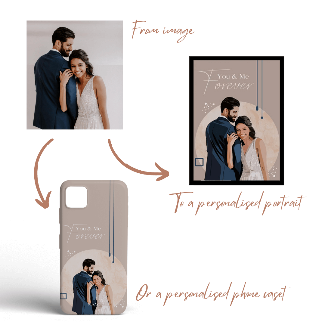 from photo to custom frame portrait or personalised phone case. Order your personalised gift from New Age Walls today!