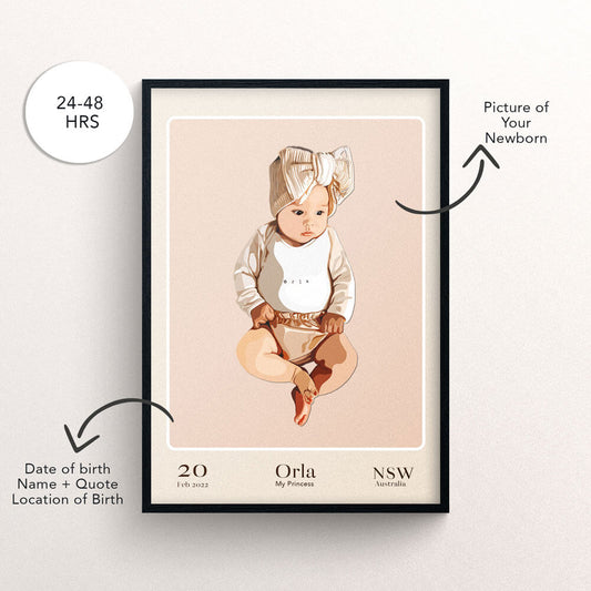 Custom Baby Birth Poster - Baby Gifts for Mothers Day - Print or Framed
