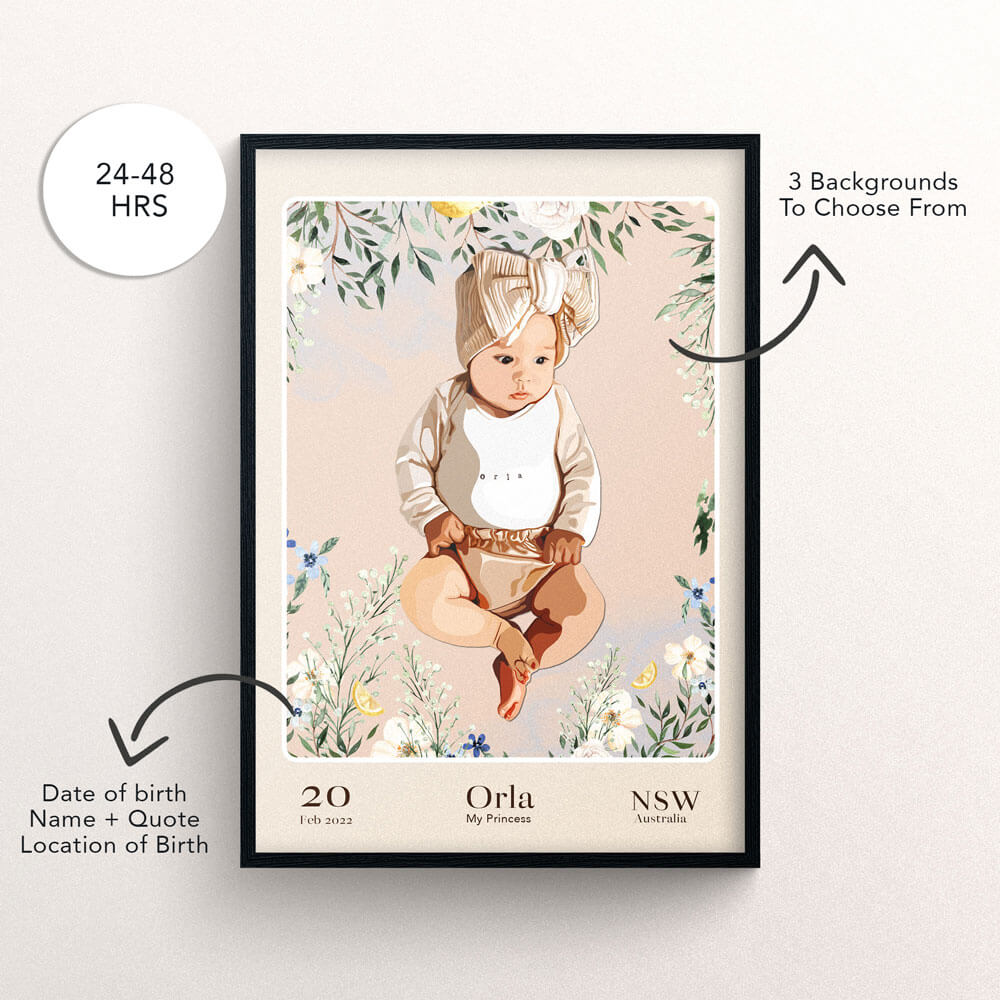 Custom Baby Birth Poster - Baby Gifts for Christmas